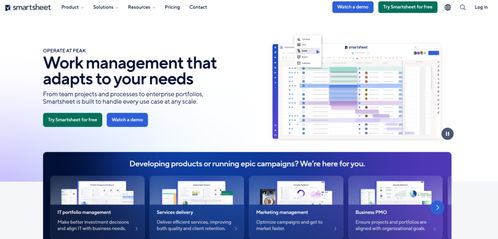 九款研發團隊常用的項目進度管理軟件，你選對了嗎？